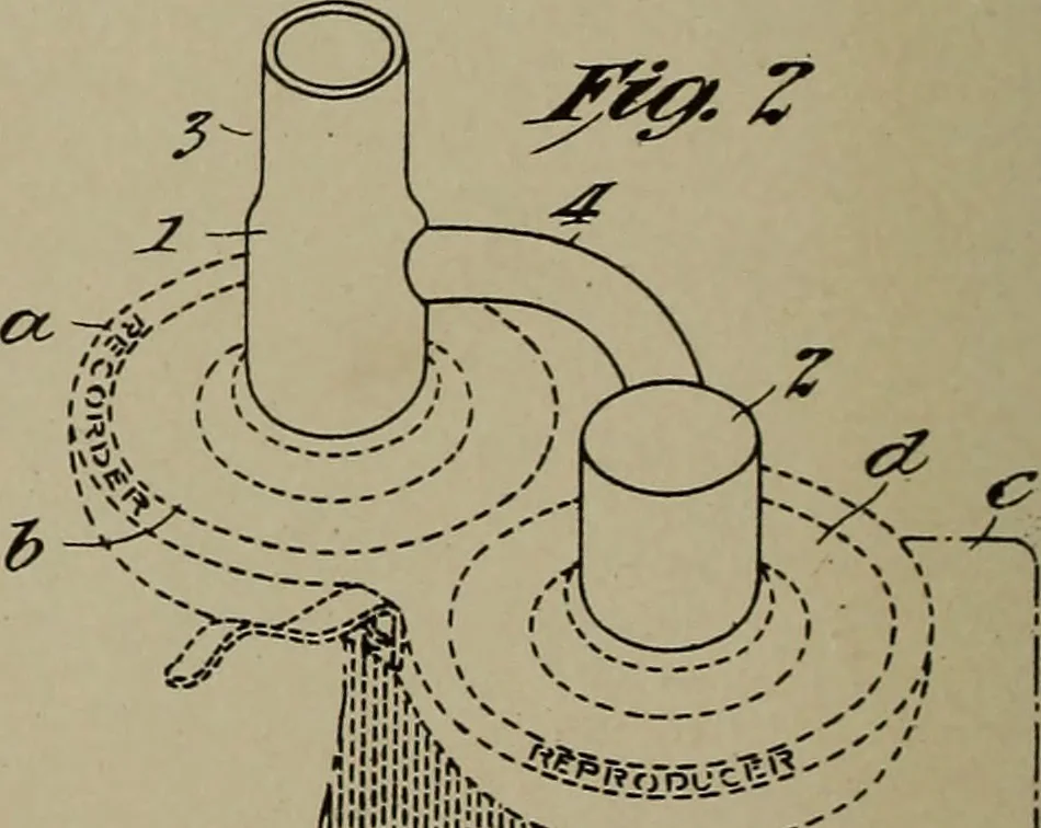 An illustration from [Graphophone patents], 1878, leaf 1033