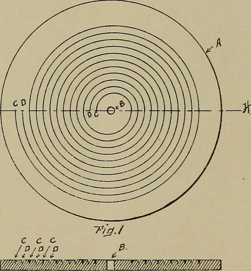 An illustration from [Graphophone patents], 1878, leaf 111
