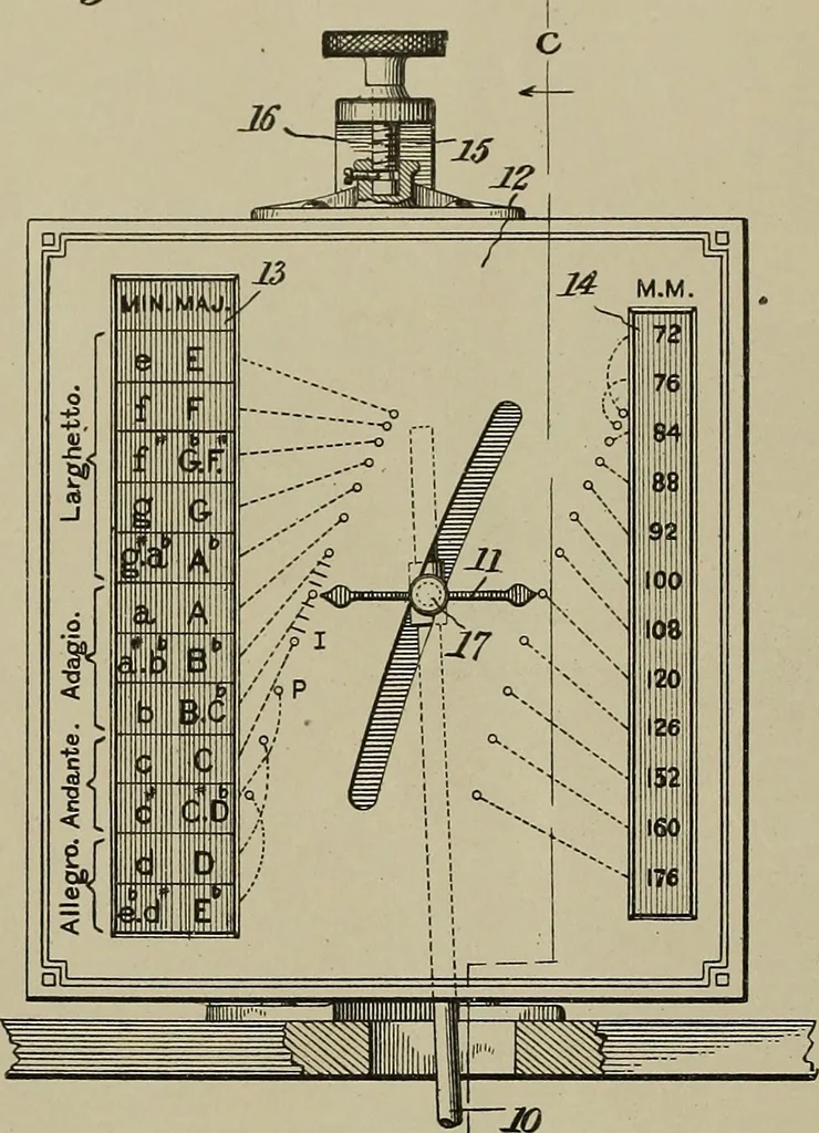 An illustration from [Graphophone patents], 1878, leaf 147