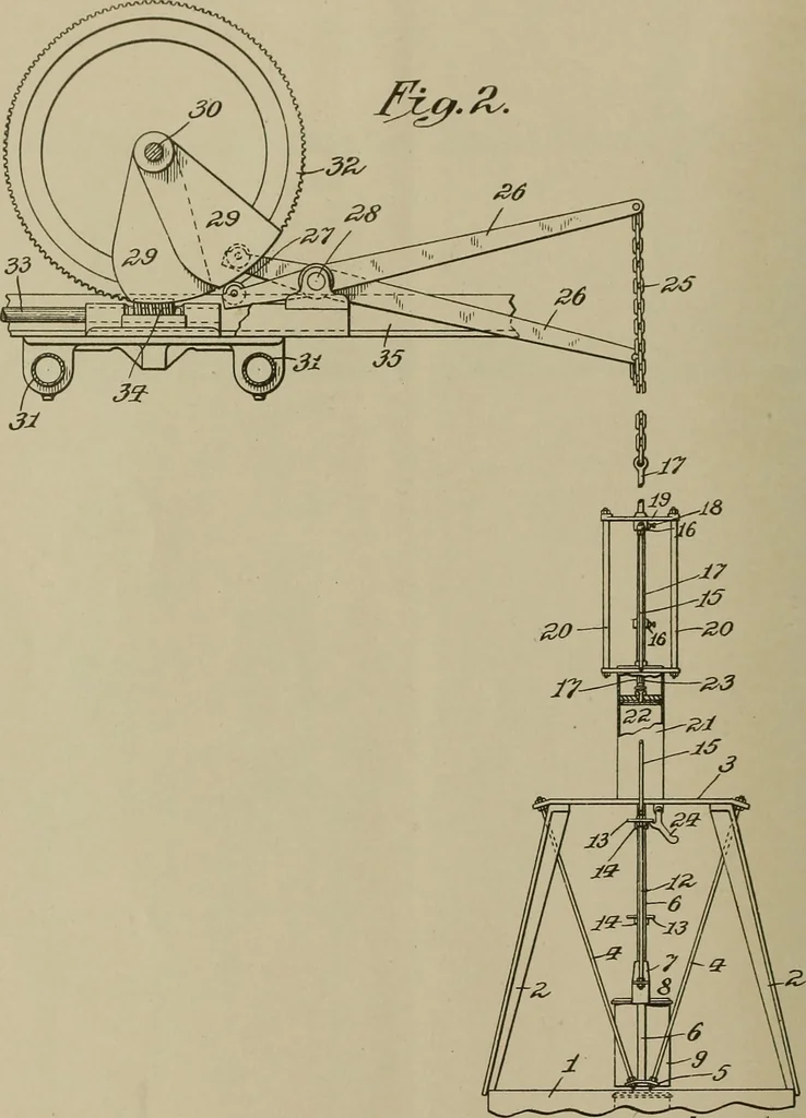 An illustration from [Graphophone patents], 1878, leaf 229