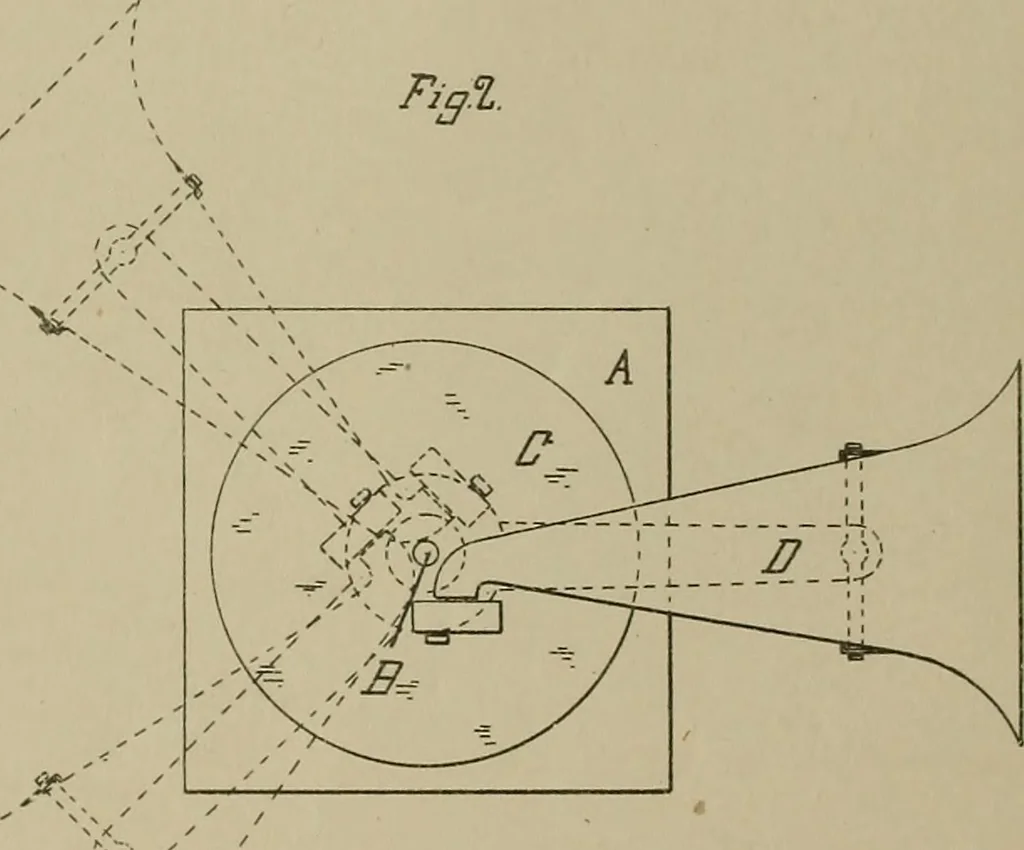 An illustration from [Graphophone patents], 1878, leaf 337