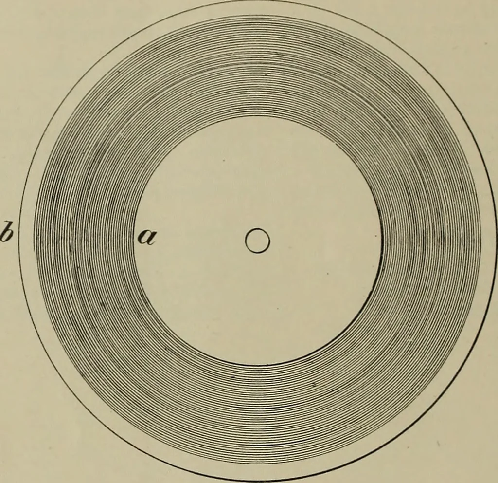 An illustration from [Graphophone patents], 1878, leaf 353