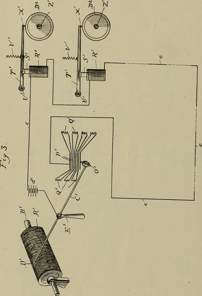 An illustration from [Graphophone patents], 1878, leaf 543