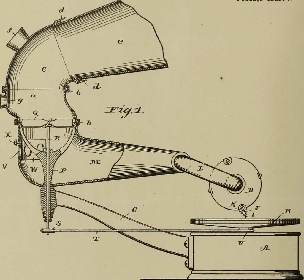 An illustration from [Graphophone patents], 1878, leaf 641
