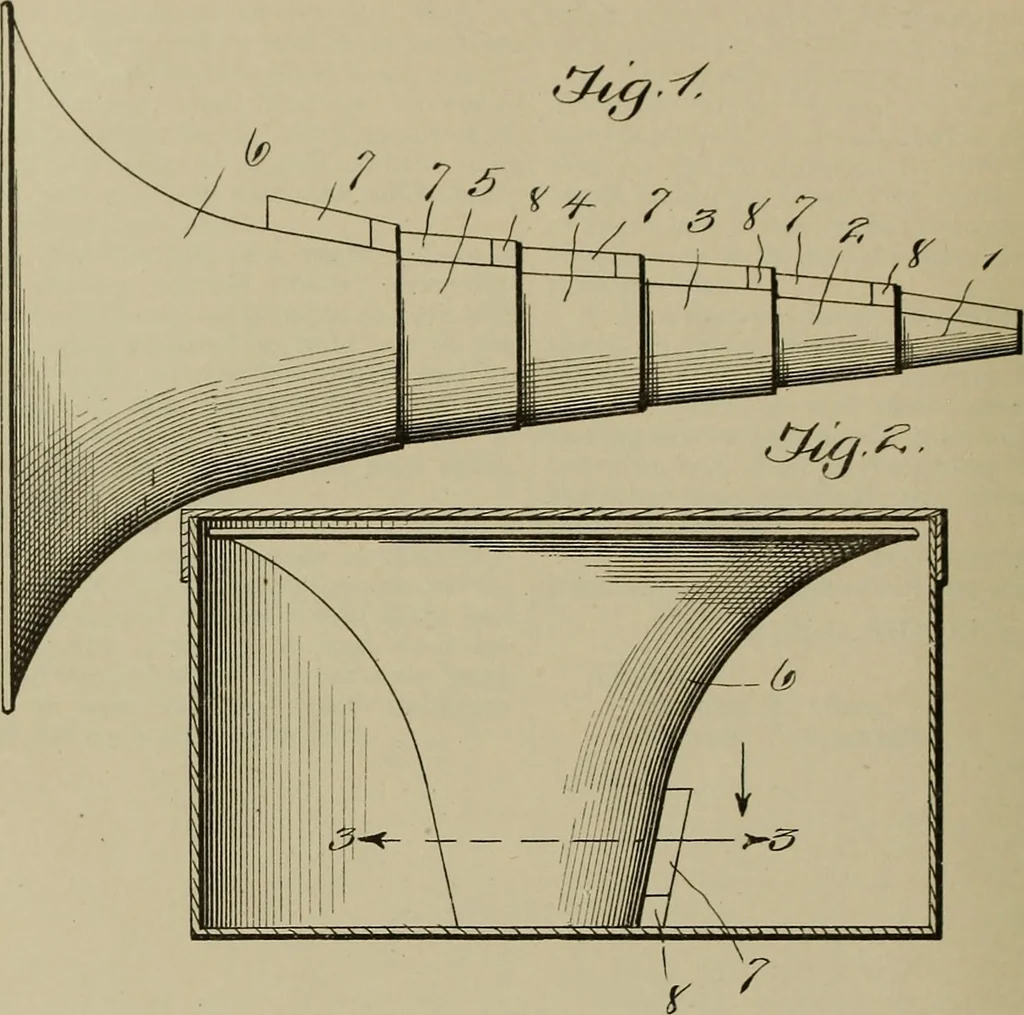 An illustration from [Graphophone patents], 1878, leaf 721