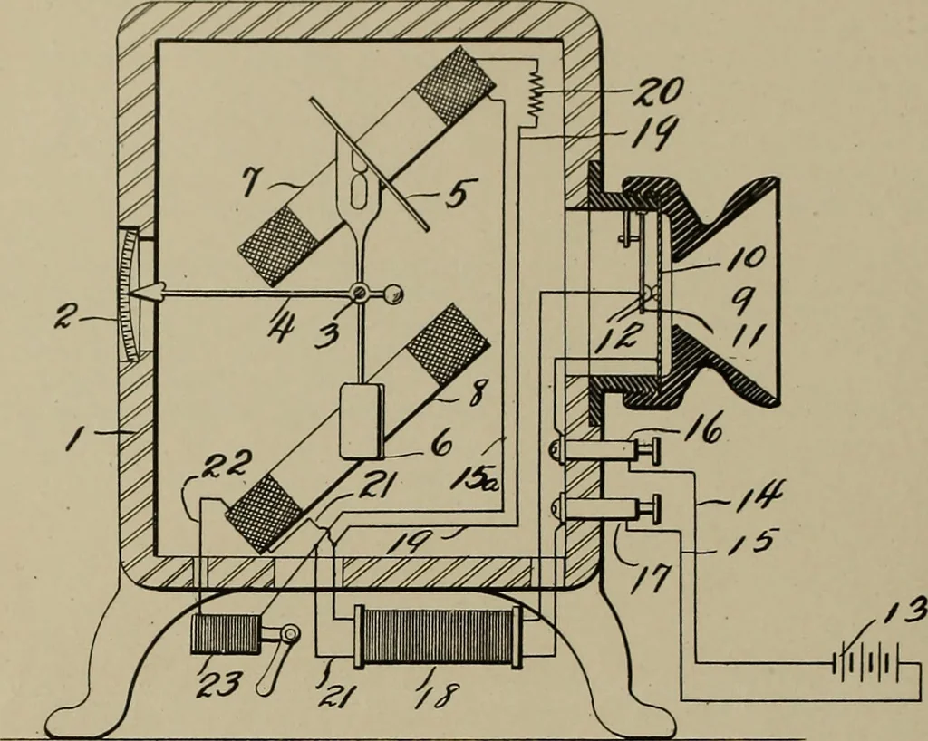 An illustration from [Graphophone patents], 1878, leaf 763