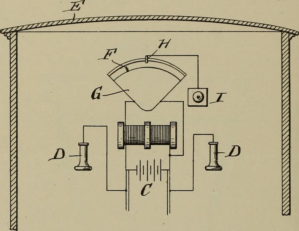 An illustration from [Graphophone patents], 1878, leaf 825