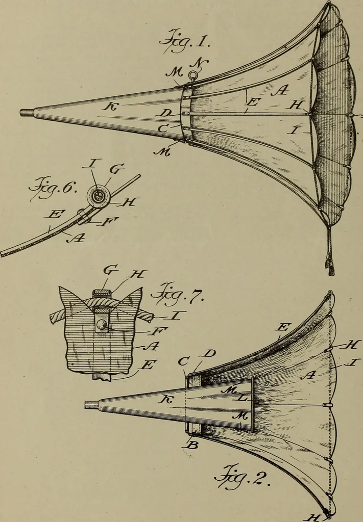 An illustration from [Graphophone patents], 1878, leaf 863