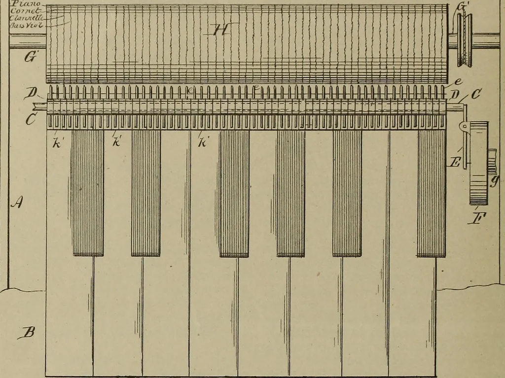 An illustration from [Graphophone patents], 1878, leaf 887