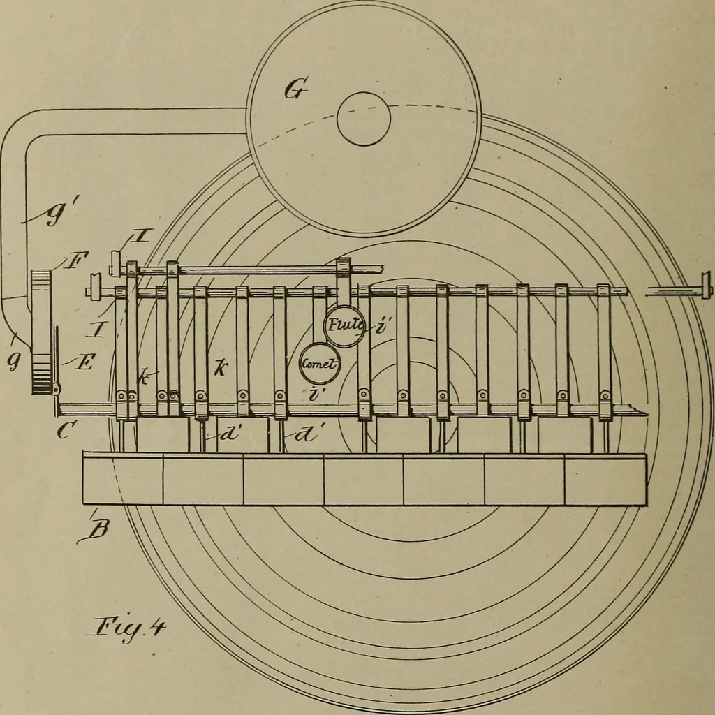 An illustration from [Graphophone patents], 1878, leaf 889