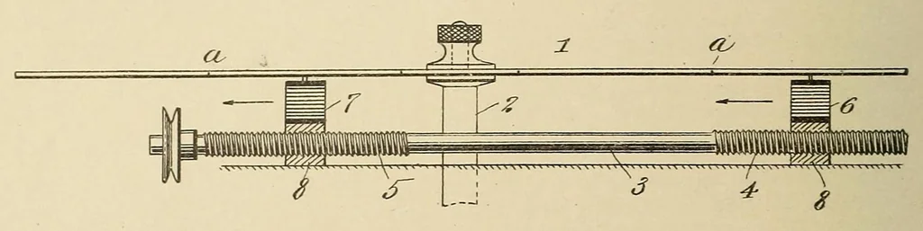 An illustration from [Graphophone patents], 1878, leaf 806