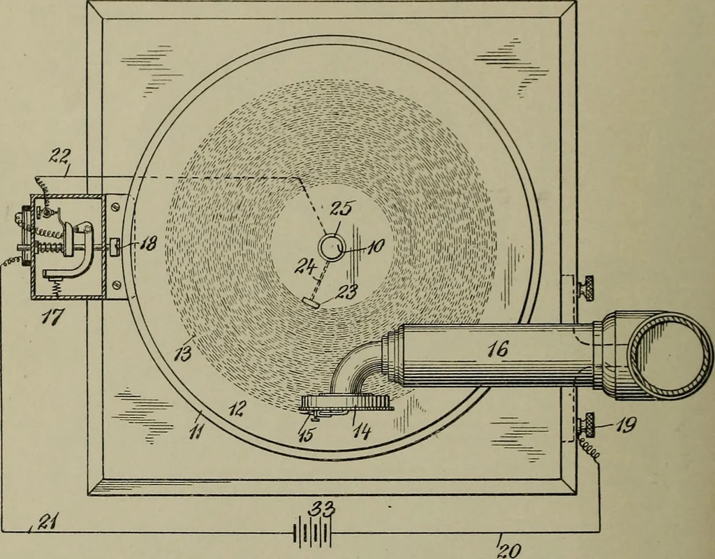 An illustration from [Graphophone patents], 1878, leaf 321