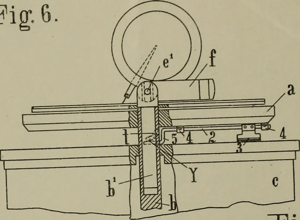 An illustration from [Graphophone patents], 1878, leaf 421