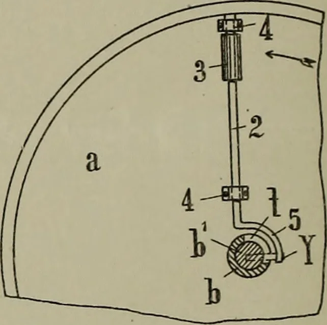 An illustration from [Graphophone patents], 1878, leaf 421