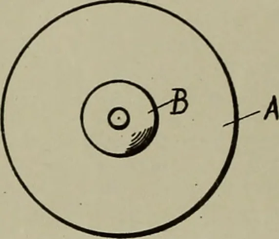 An illustration from [Graphophone patents], 1878, leaf 425