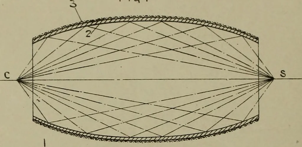 An illustration from [Graphophone patents], 1878, leaf 597