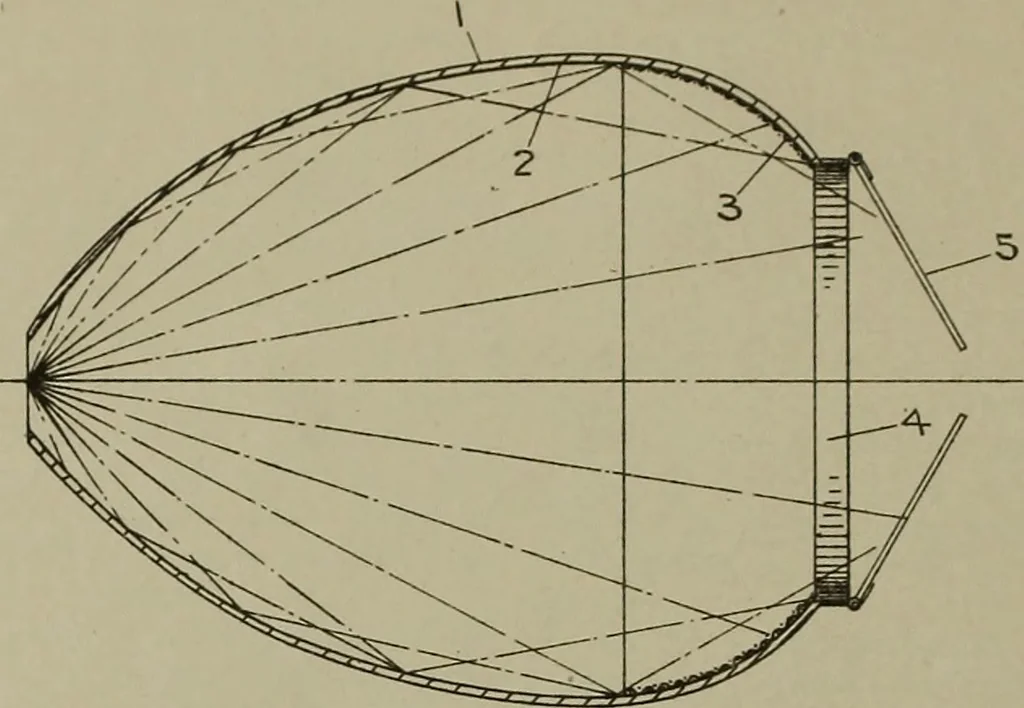 An illustration from [Graphophone patents], 1878, leaf 609