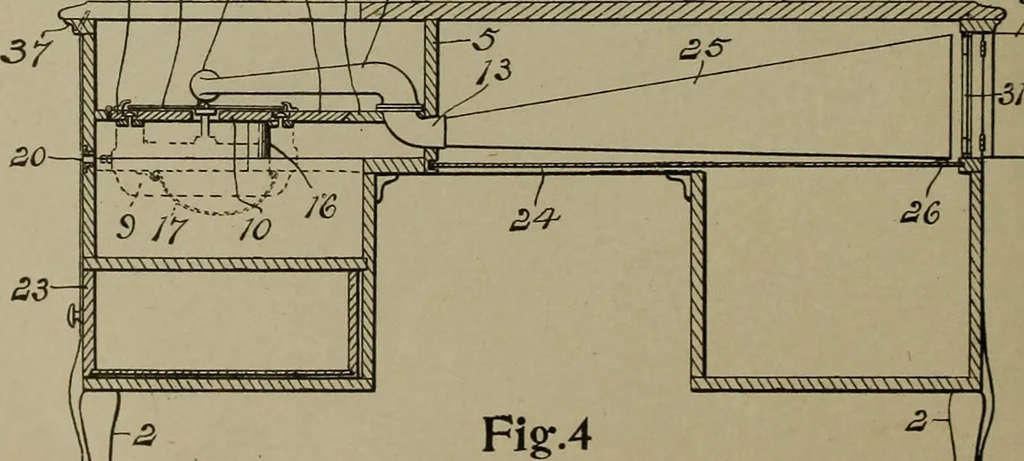 An illustration from [Graphophone patents], 1878, leaf 627