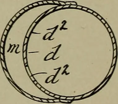 An illustration from [Graphophone patents], 1878, leaf 721