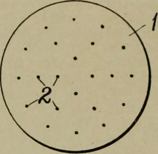 An illustration from [Graphophone patents], 1878, leaf 745