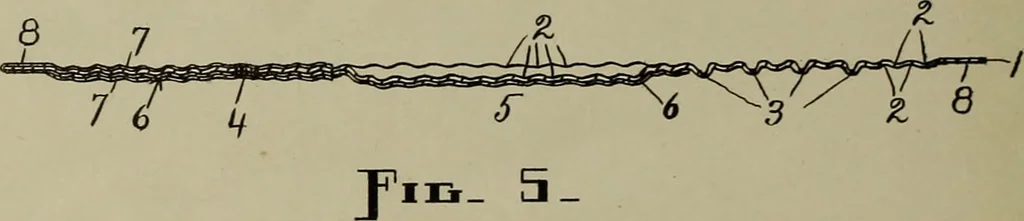 An illustration from [Graphophone patents], 1878, leaf 777