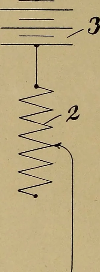 An illustration from [Graphophone patents], 1878, leaf 1053