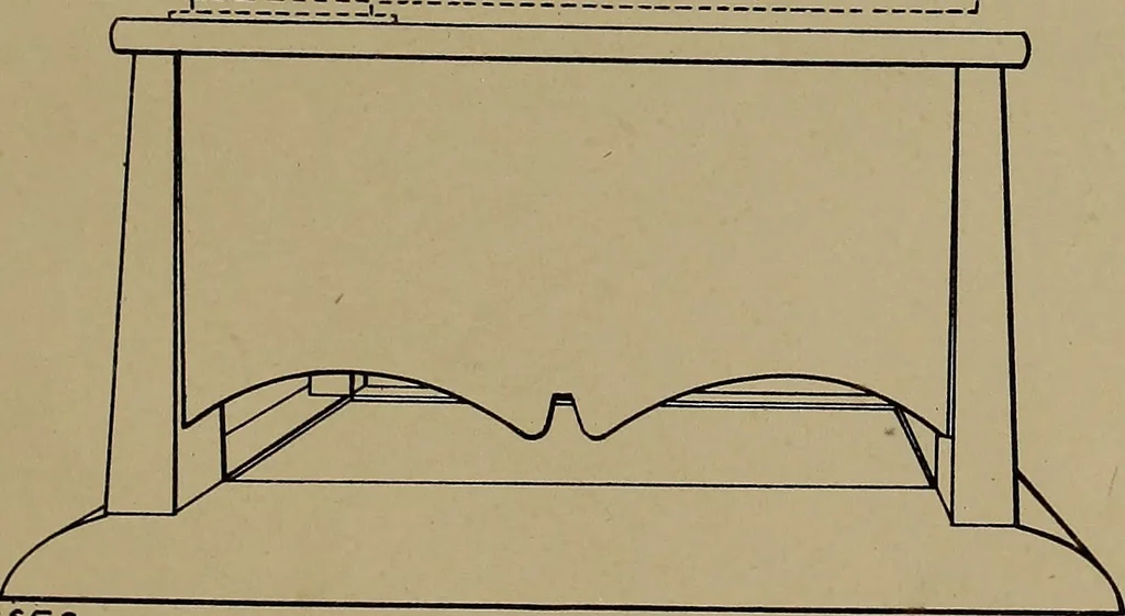 An illustration from [Graphophone patents], 1878, leaf 1142