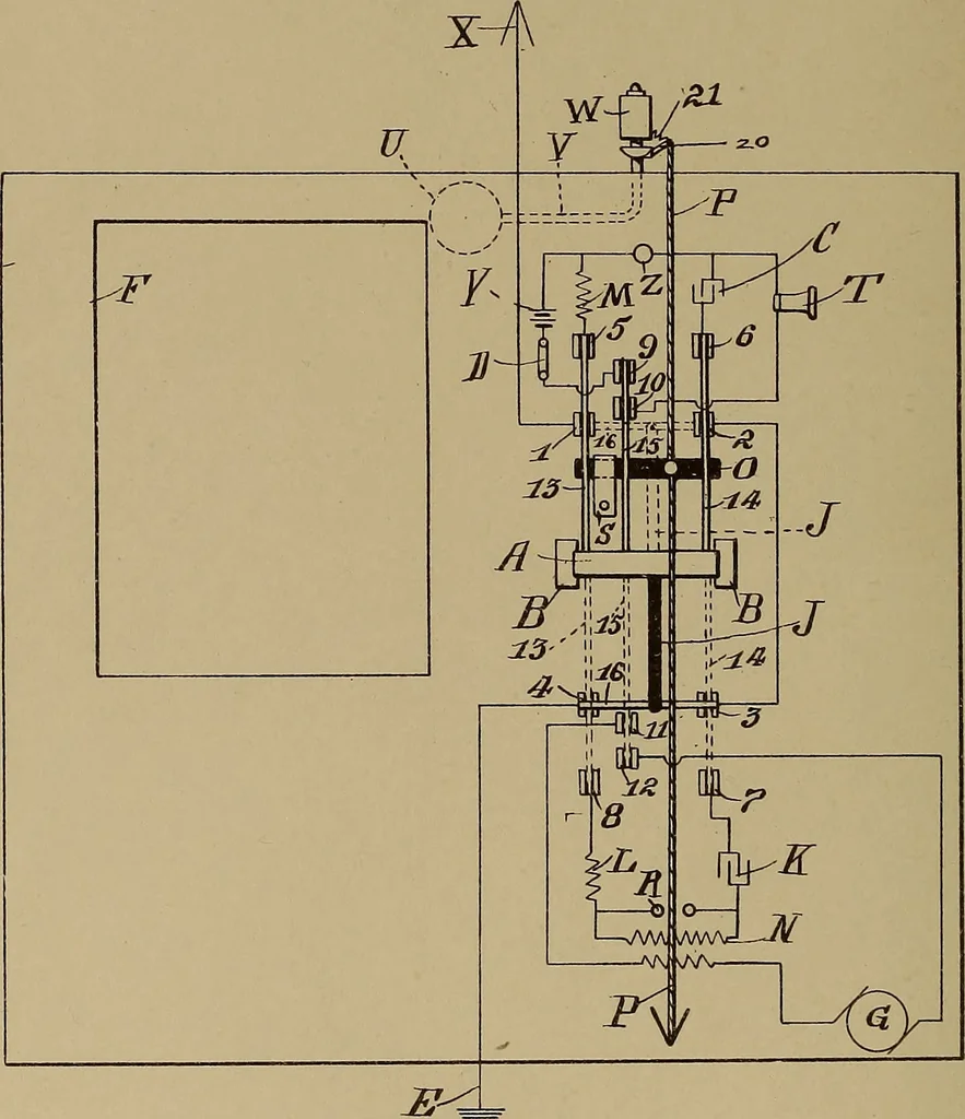 An illustration from [Graphophone patents], 1878, leaf 393