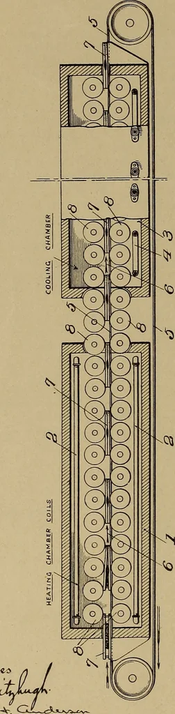 An illustration from [Graphophone patents], 1878, leaf 753