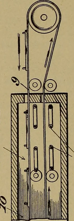 An illustration from [Graphophone patents], 1878, leaf 753