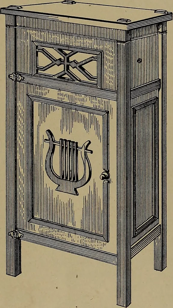 An illustration from [Graphophone patents], 1878, leaf 892