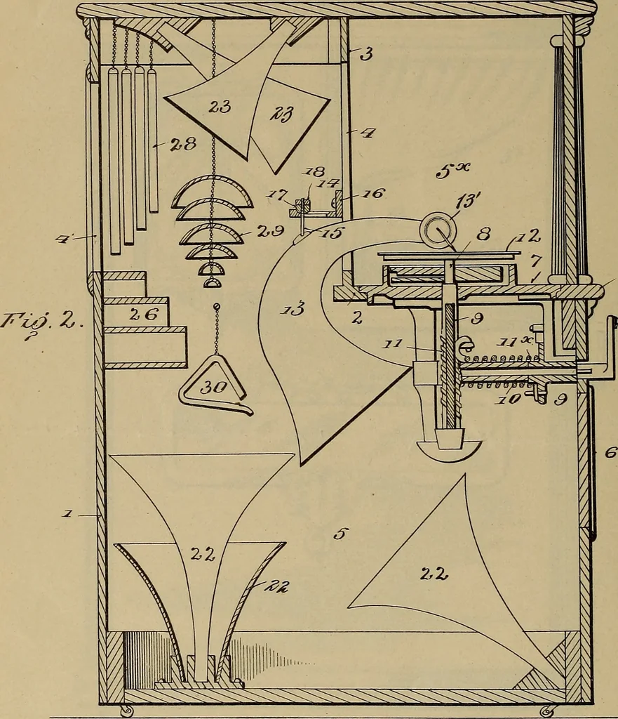 An illustration from [Graphophone patents], 1878, leaf 999