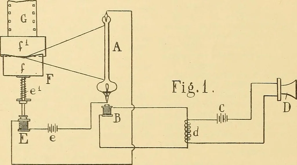 An illustration from [Graphophone patents], 1878, leaf 149