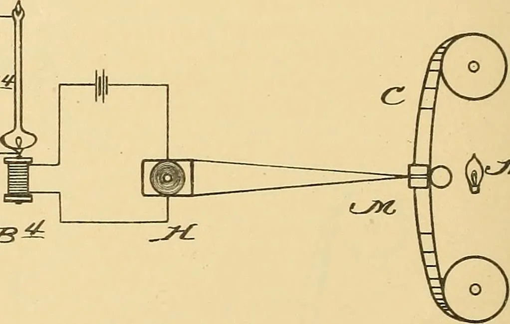 An illustration from [Graphophone patents], 1878, leaf 151