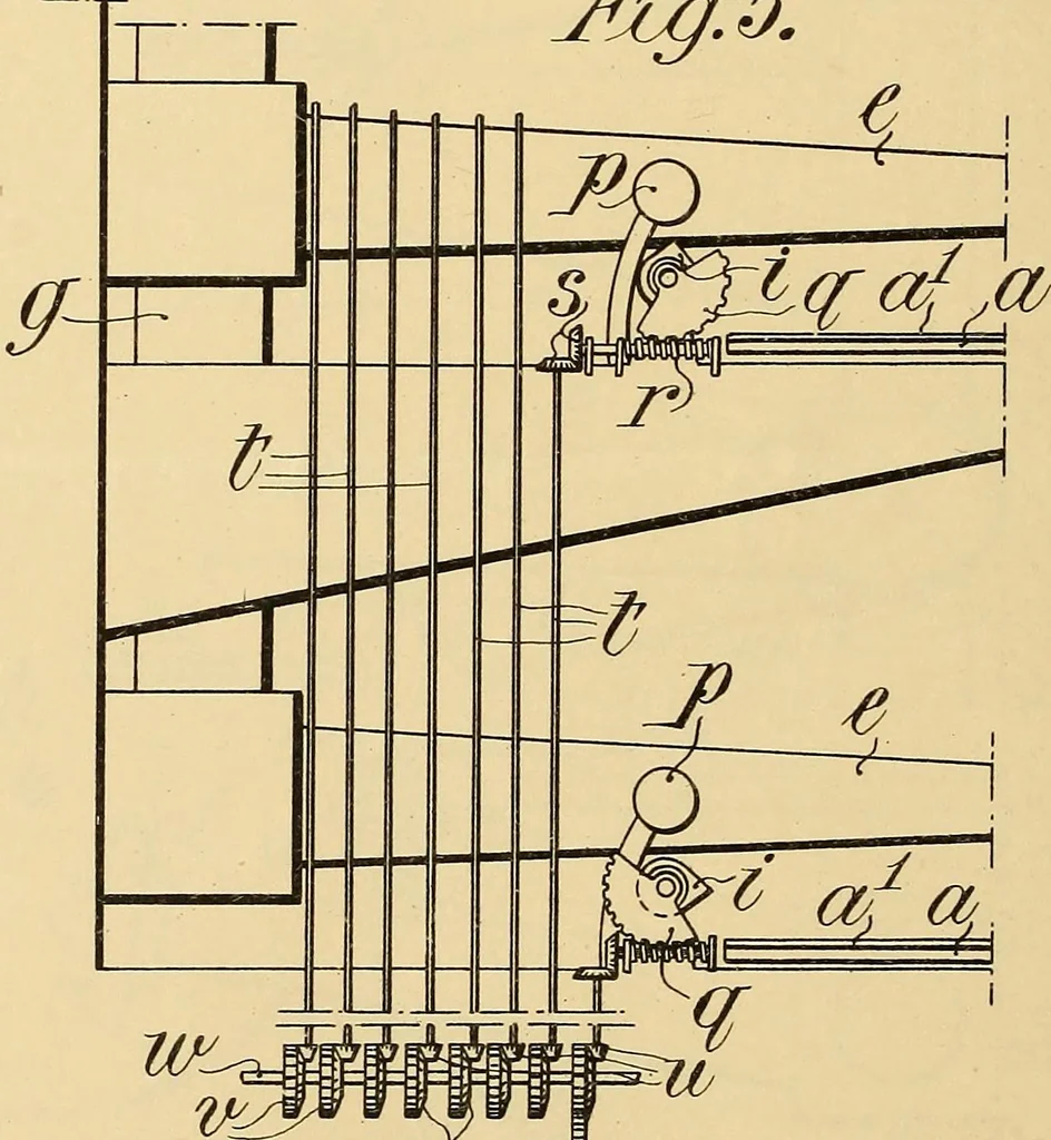 An illustration from [Graphophone patents], 1878, leaf 727
