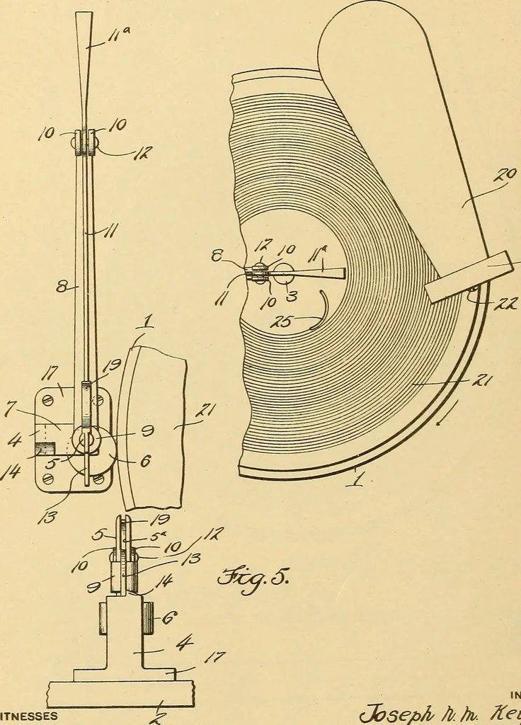 An illustration from [Graphophone patents], 1878, leaf 779