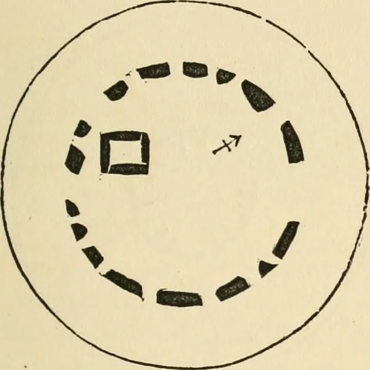 An illustration from Grave-mounds and their contents; a manual of archaeology, as exemplified in the burials of the Celtic, the Romano-British, and the Anglo-Saxon periods, 1870, leaf 107
