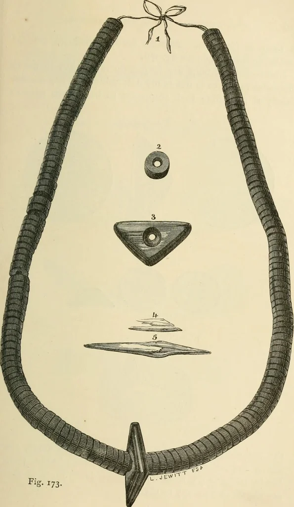 An illustration from Grave-mounds and their contents; a manual of archaeology, as exemplified in the burials of the Celtic, the Romano-British, and the Anglo-Saxon periods, 1870, leaf 155