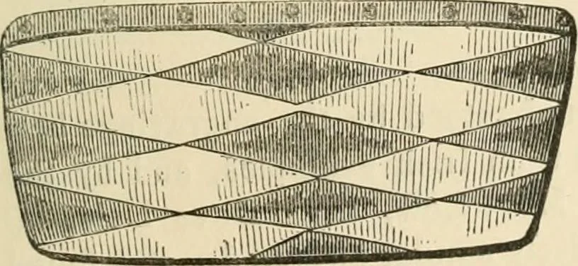 An illustration from Grave-mounds and their contents; a manual of archaeology, as exemplified in the burials of the Celtic, the Romano-British, and the Anglo-Saxon periods, 1870, leaf 157