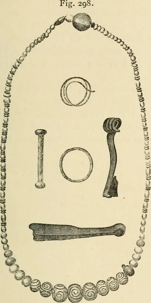 An illustration from Grave-mounds and their contents; a manual of archaeology, as exemplified in the burials of the Celtic, the Romano-British, and the Anglo-Saxon periods, 1870, leaf 217