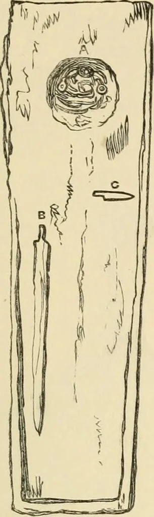 An illustration from Grave-mounds and their contents; a manual of archaeology, as exemplified in the burials of the Celtic, the Romano-British, and the Anglo-Saxon periods, 1870, leaf 289