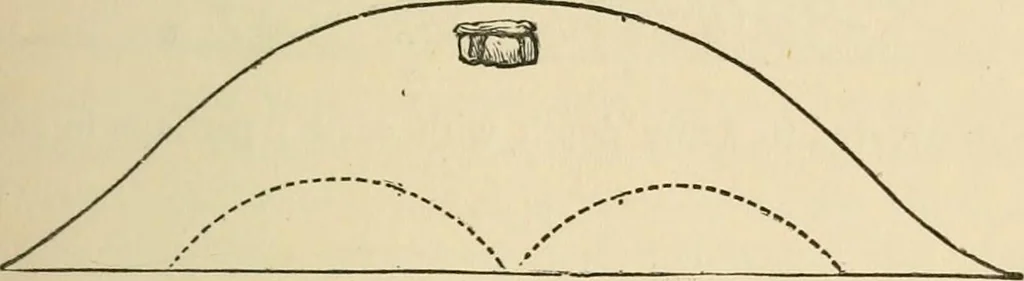 An illustration from Grave-mounds and their contents; a manual of archaeology, as exemplified in the burials of the Celtic, the Romano-British, and the Anglo-Saxon periods, 1870, leaf 39