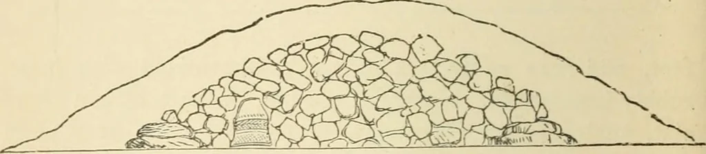 An illustration from Grave-mounds and their contents; a manual of archaeology, as exemplified in the burials of the Celtic, the Romano-British, and the Anglo-Saxon periods, 1870, leaf 40