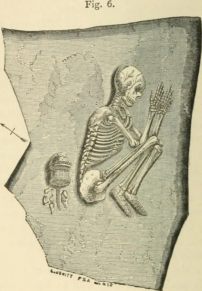 An illustration from Grave-mounds and their contents; a manual of archaeology, as exemplified in the burials of the Celtic, the Romano-British, and the Anglo-Saxon periods, 1870, leaf 42