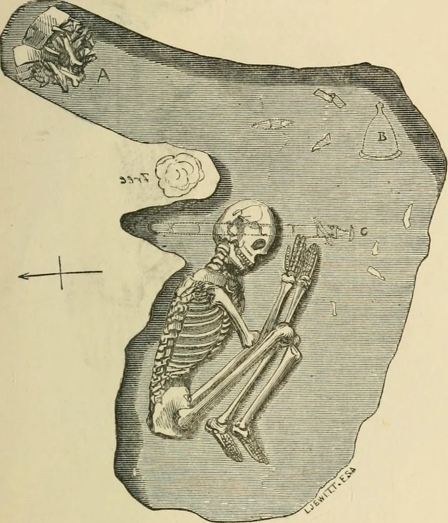 An illustration from Grave-mounds and their contents; a manual of archaeology, as exemplified in the burials of the Celtic, the Romano-British, and the Anglo-Saxon periods, 1870, leaf 43