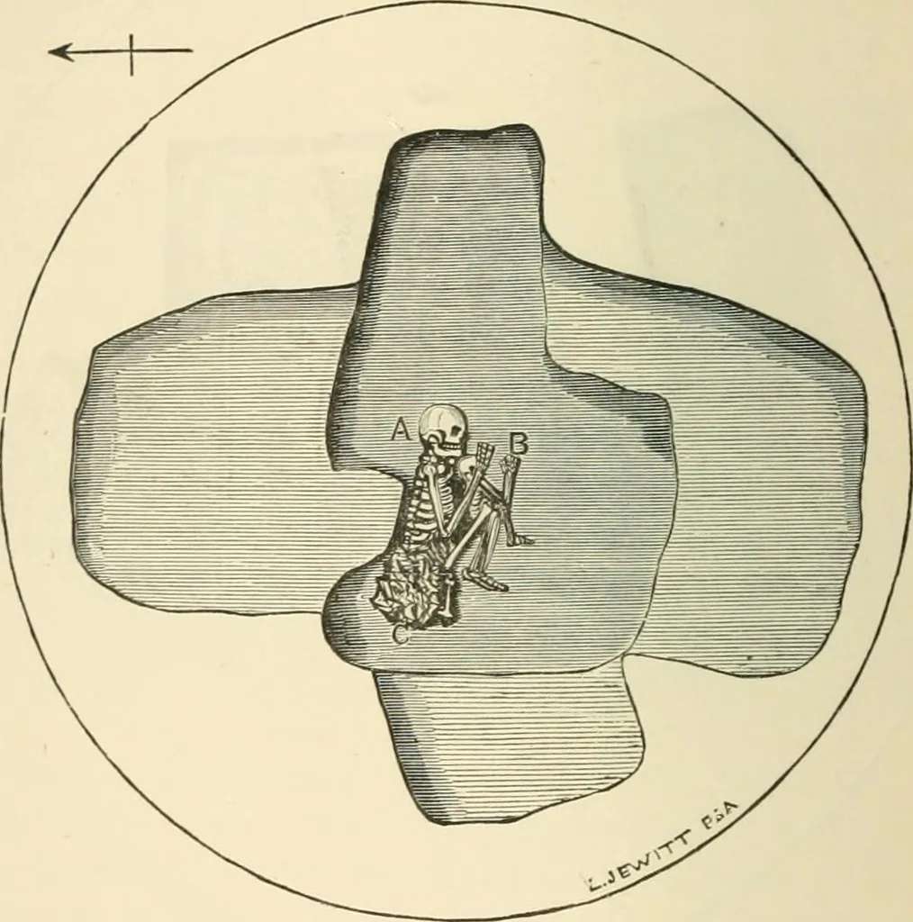 An illustration from Grave-mounds and their contents; a manual of archaeology, as exemplified in the burials of the Celtic, the Romano-British, and the Anglo-Saxon periods, 1870, leaf 60