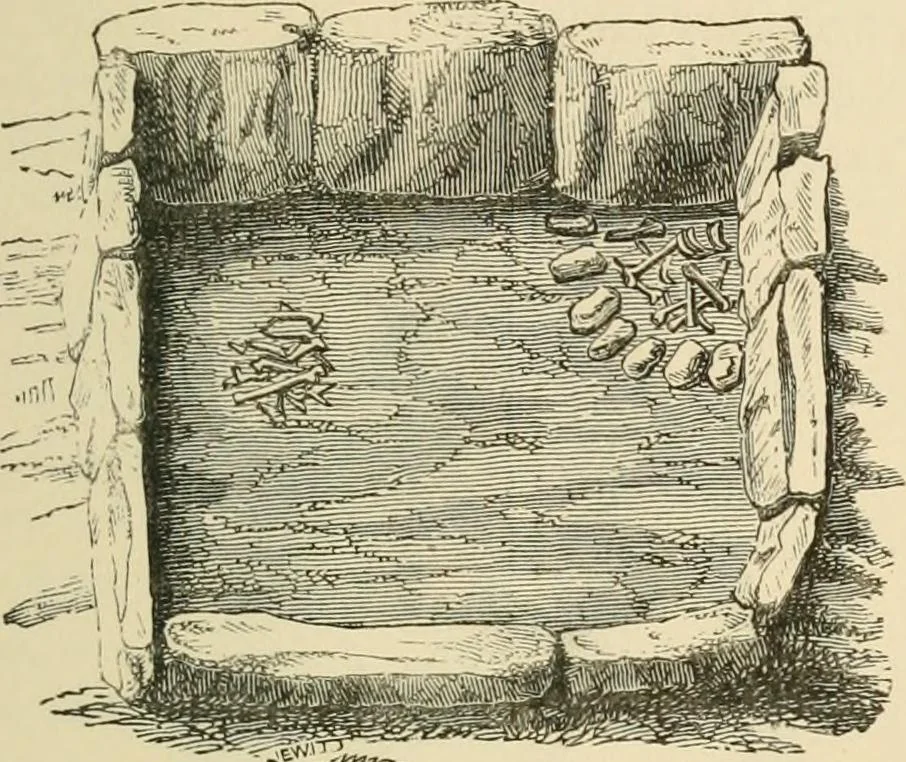 An illustration from Grave-mounds and their contents; a manual of archaeology, as exemplified in the burials of the Celtic, the Romano-British, and the Anglo-Saxon periods, 1870, leaf 63