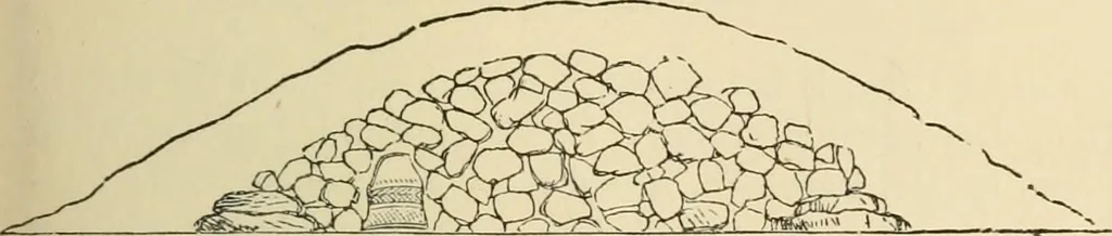 An illustration from Grave-mounds and their contents; a manual of archaeology, as exemplified in the burials of the Celtic, the Romano-British, and the Anglo-Saxon periods, 1870, leaf 63
