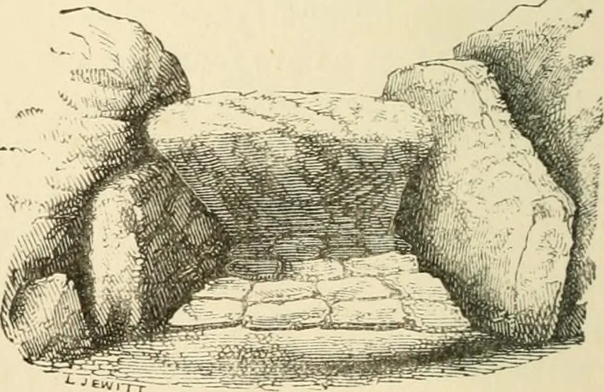 An illustration from Grave-mounds and their contents; a manual of archaeology, as exemplified in the burials of the Celtic, the Romano-British, and the Anglo-Saxon periods, 1870, leaf 68