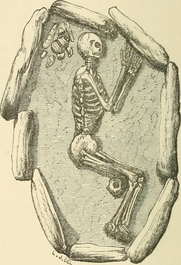 An illustration from Grave-mounds and their contents; a manual of archaeology, as exemplified in the burials of the Celtic, the Romano-British, and the Anglo-Saxon periods, 1870, leaf 72